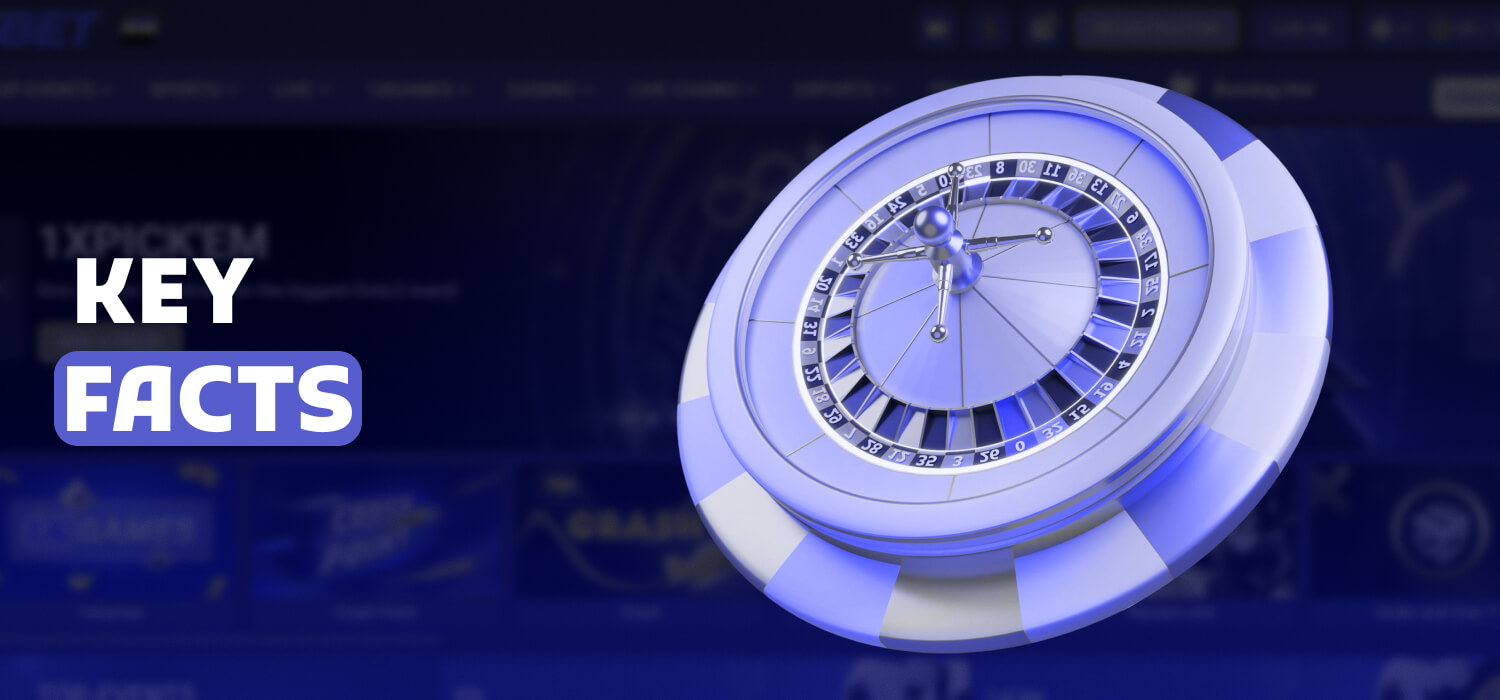 key facts about casino